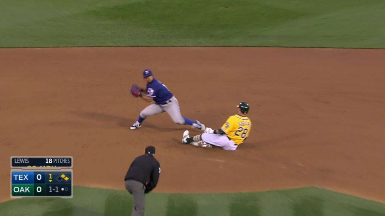 Rangers turn two