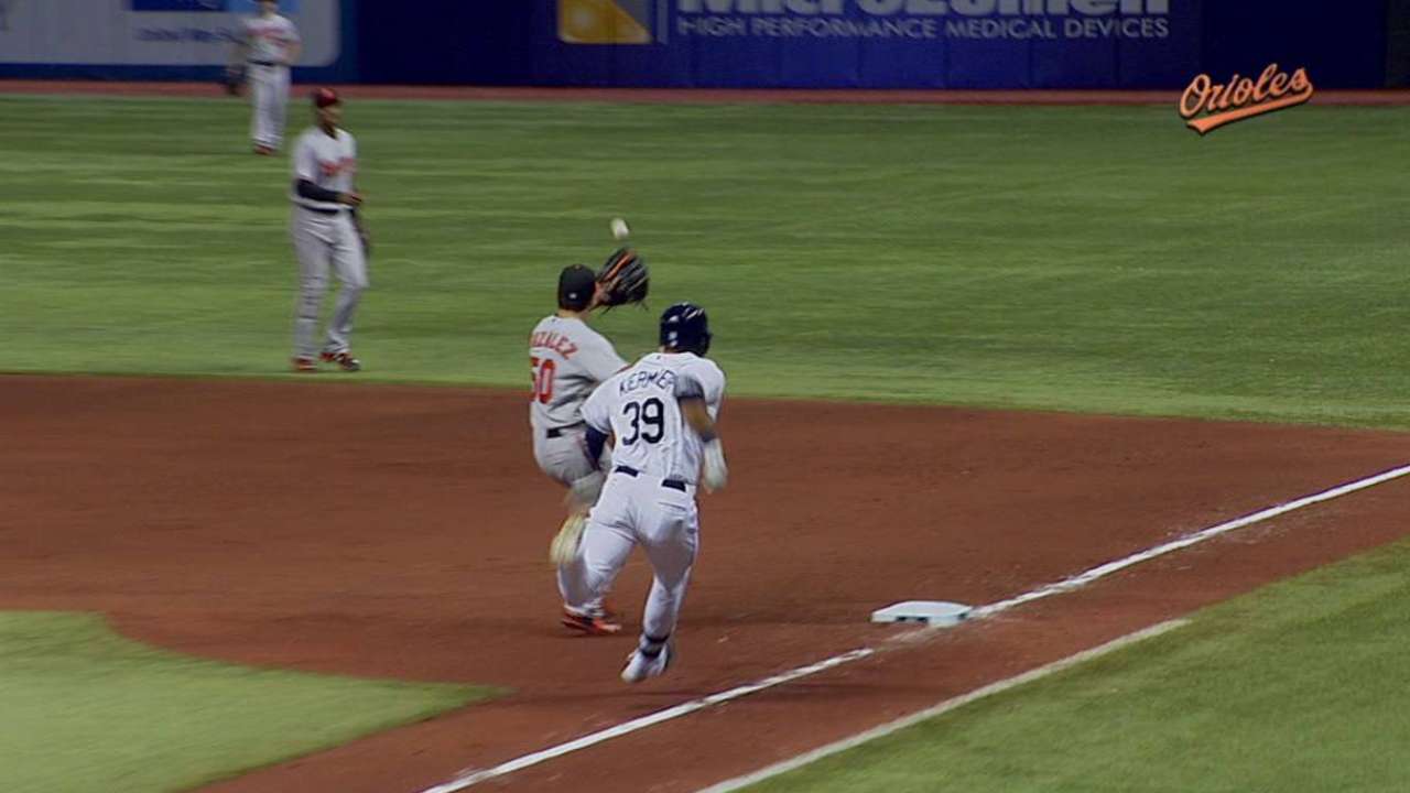 Gonzalez races Kiermaier to bag