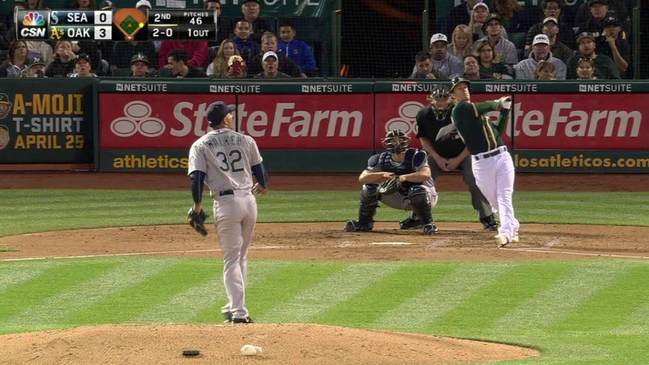 A's lineup, Pomeranz dominate Mariners in rout