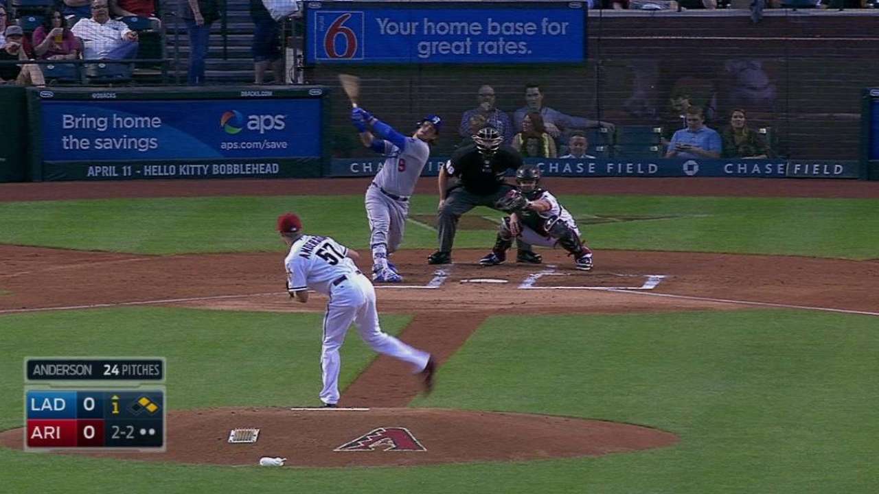 Anderson strikes out Grandal