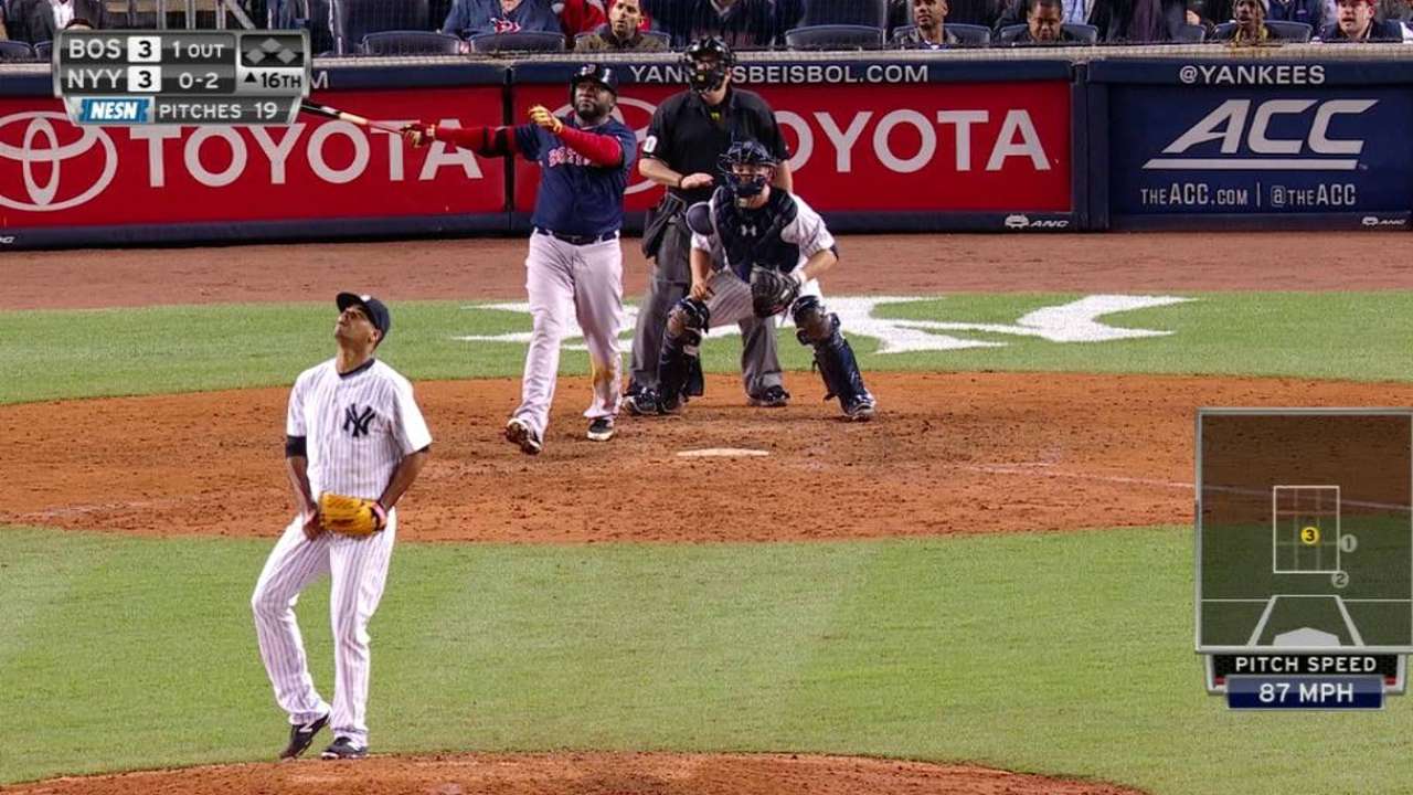 Red Sox-Yankees: Did you know?