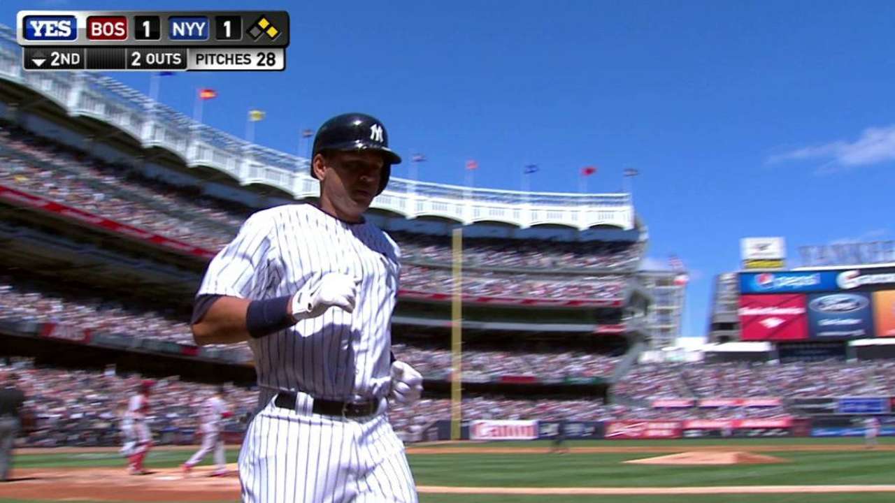 Bates de N.Y. no respaldaron a Warren vs. Medias Rojas