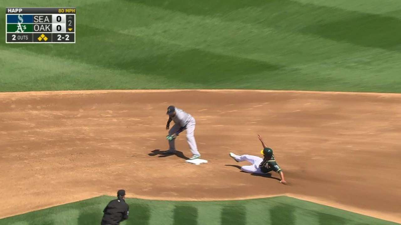 Happ's start brings McClendon relief
