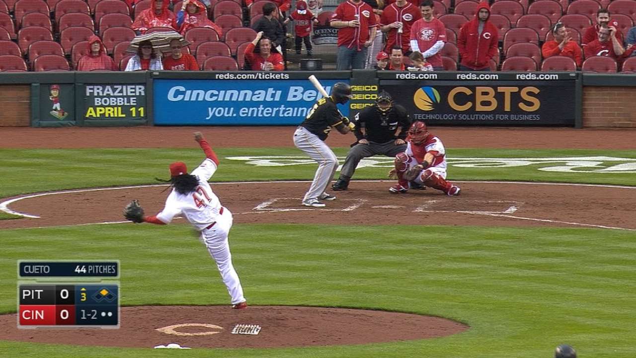 Cueto dedicates dazzling Opening Day start to mom