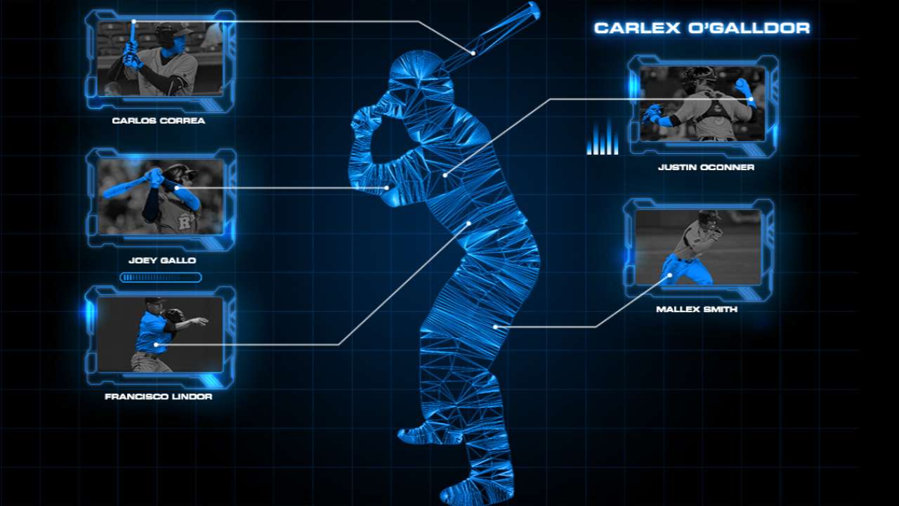 Introducing uber prospect Carlex O'Galldor