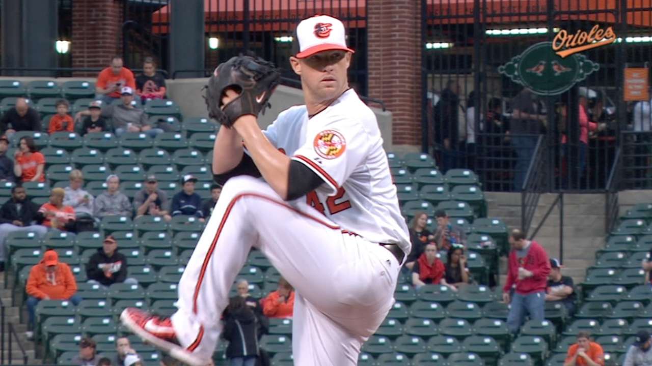 Norris strikes out seven