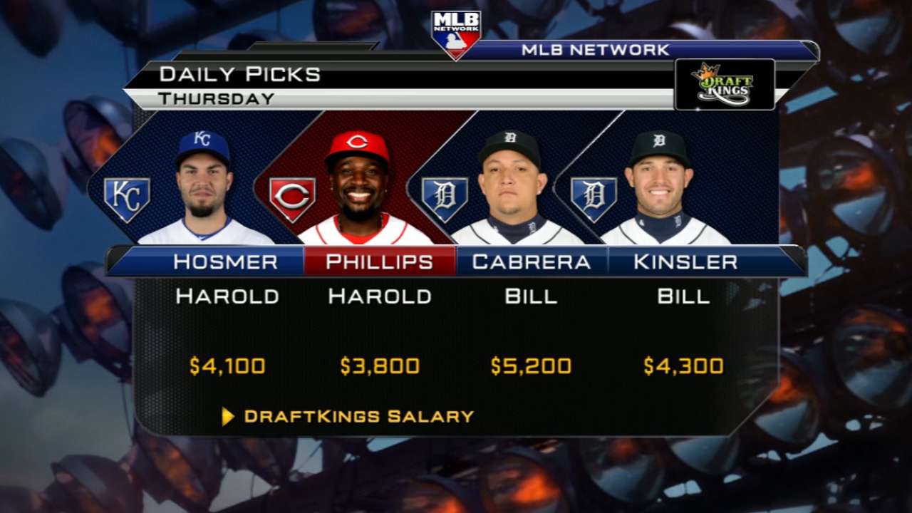 DraftKings picks: Bautista, Strasburg, etc.