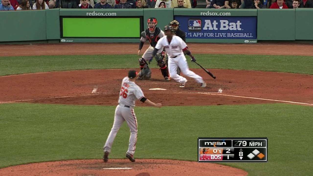 O'Day starts 1-6-3 double play