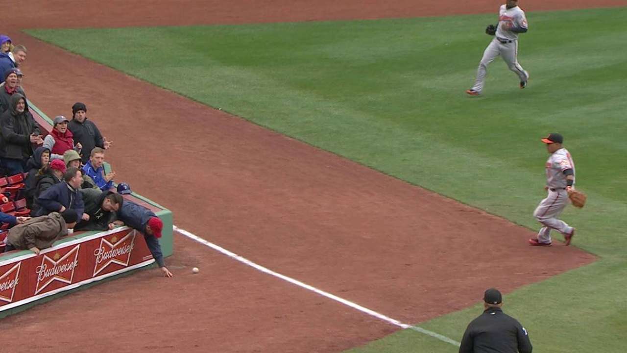 Red Sox score a pair on error