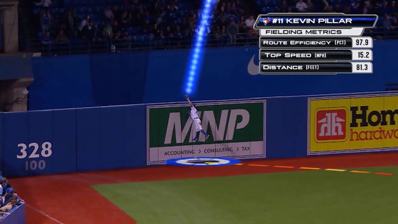 Statcast looks at Pillar's catch
