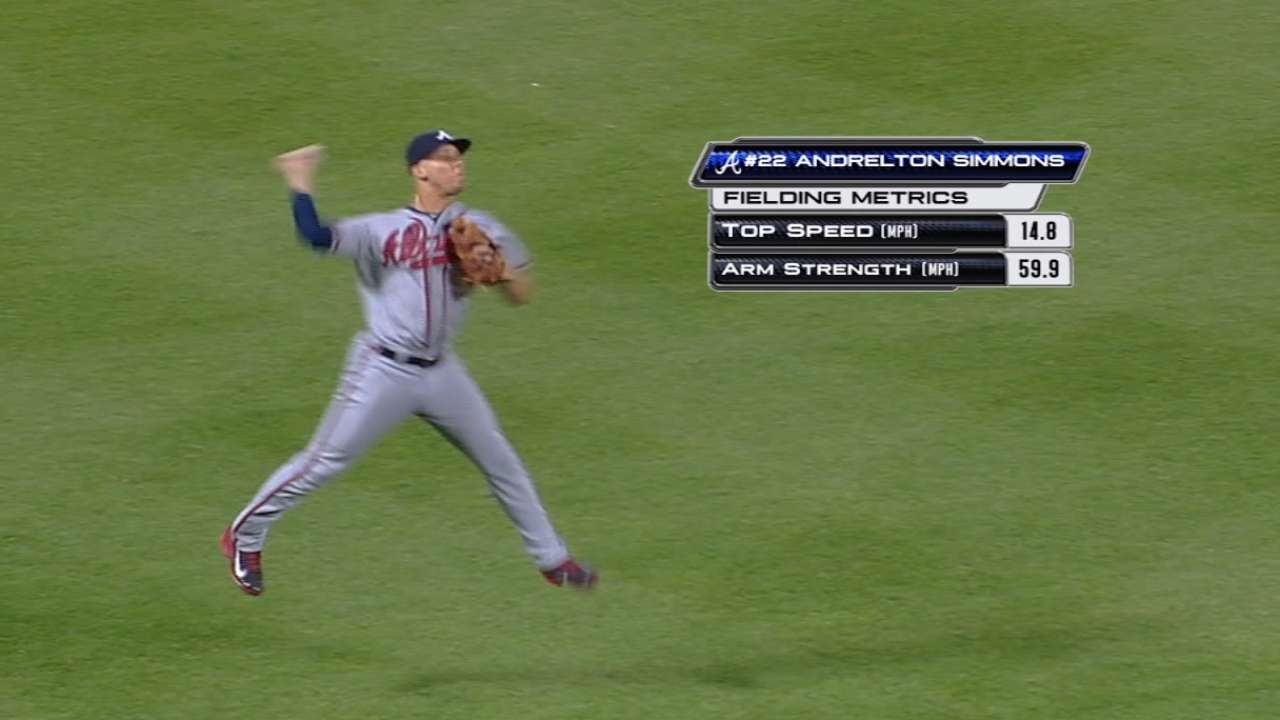Statcast on Simmons' athleticism