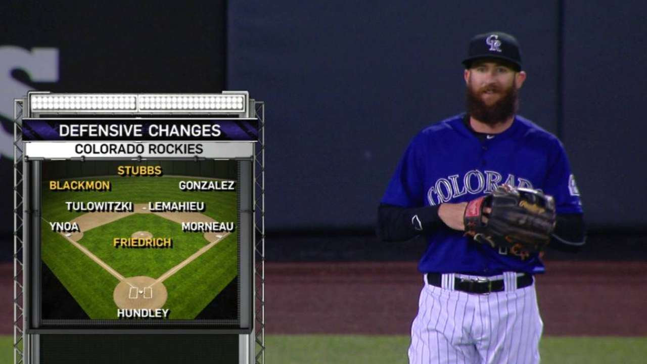 Dickerson, Arenado held out of starting lineup