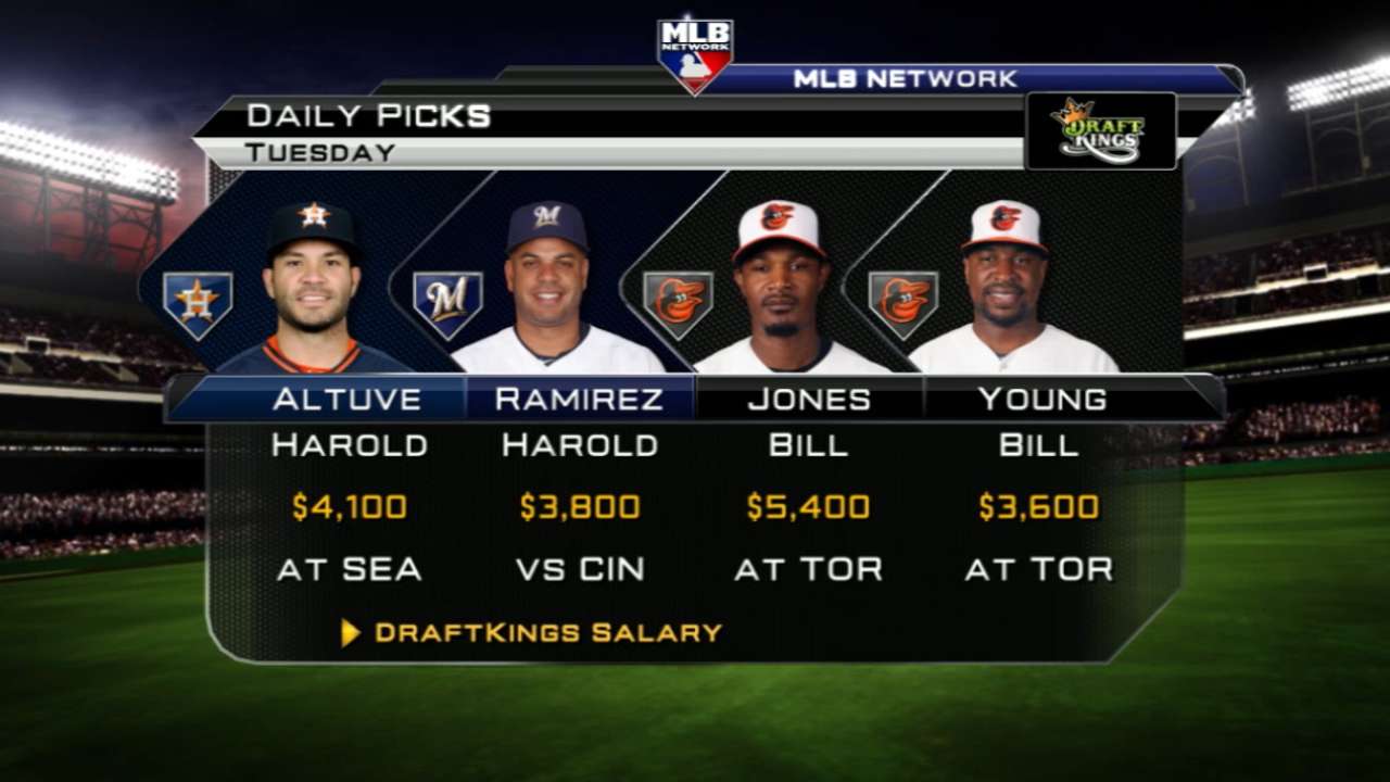 DraftKings picks: Cutch, Kemp, CarGo