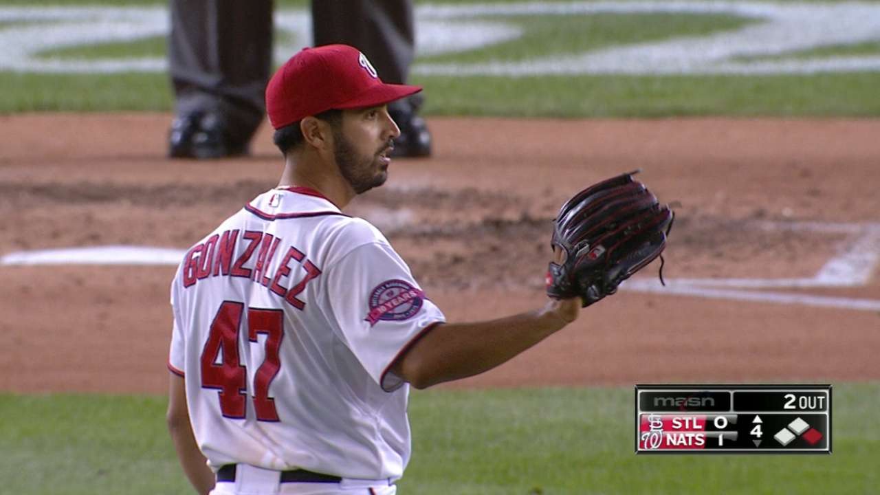 Gonzalez shuts down Cards