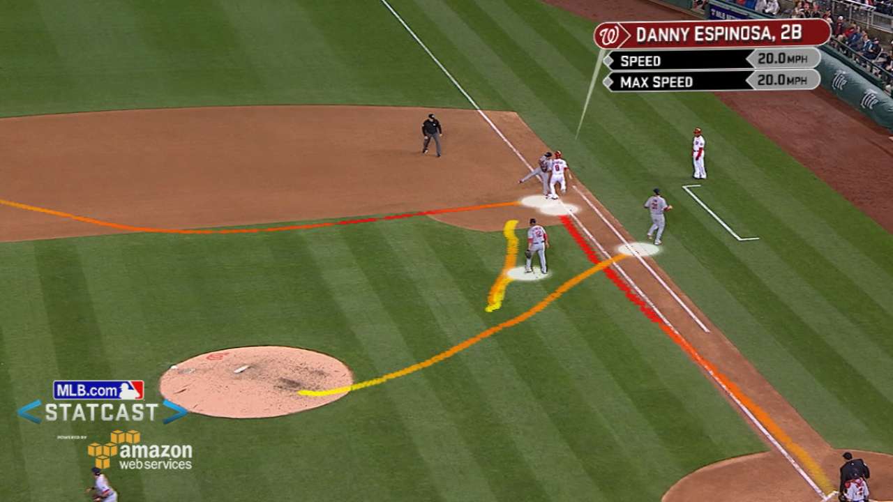 Reynolds takes away a hit