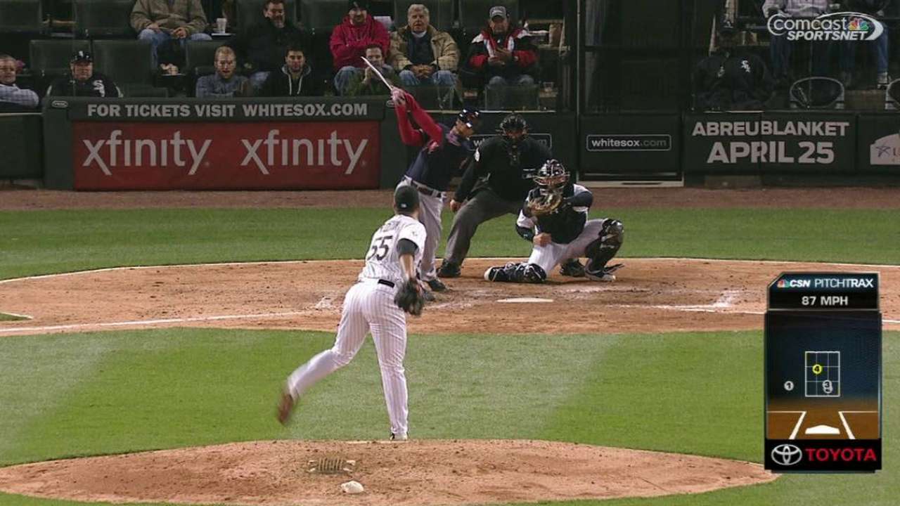 Rodon unbowed after first-game jitters
