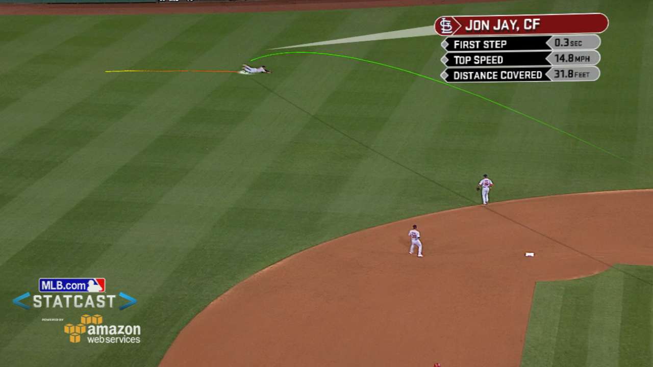 Jay's catch keeps game tied