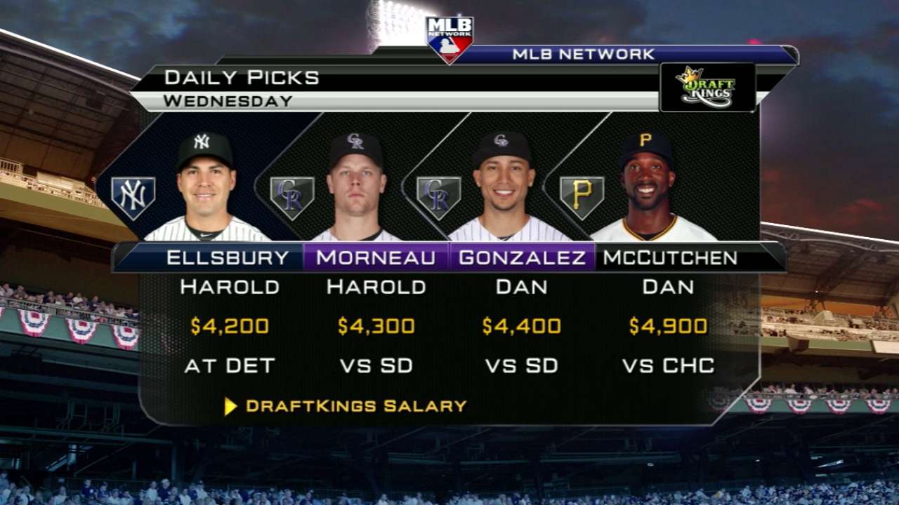 DraftKings picks: Jones, Cano, Cuddyer