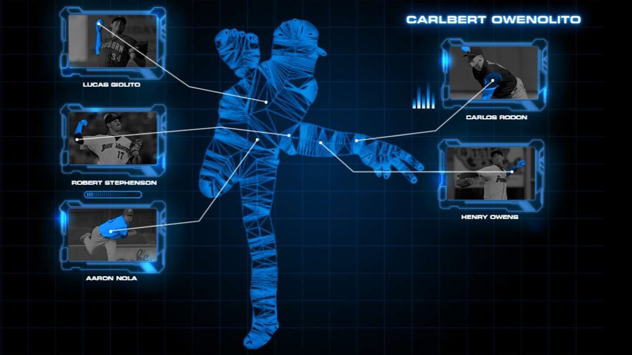 Introducing uber pitching prospect Carlbert Owenolito