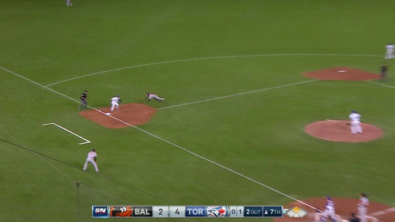 Martin throws out De Aza