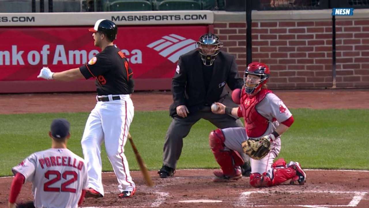 Porcello K's 5th straight