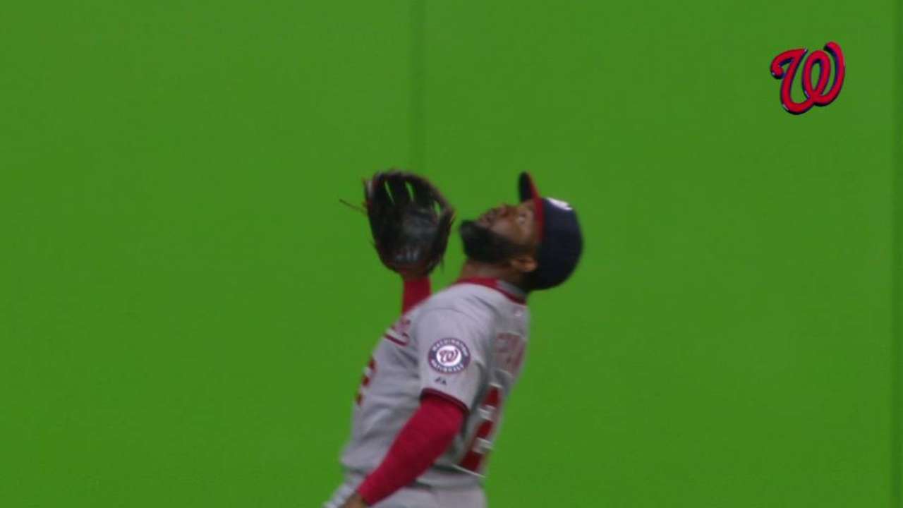 Nats being careful with Span; Scherzer on mend