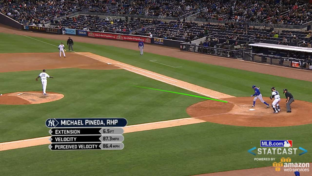 Tracking Pineda's strikeouts