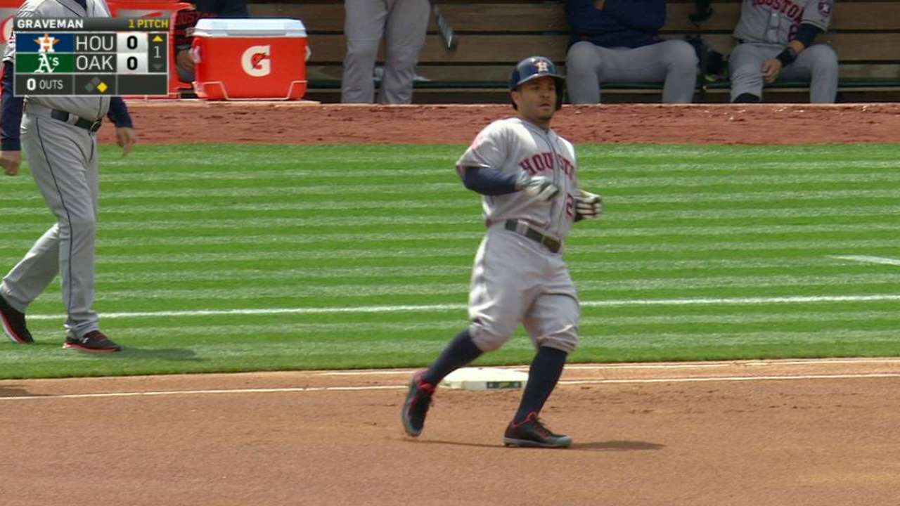 Altuve extends hitting streak