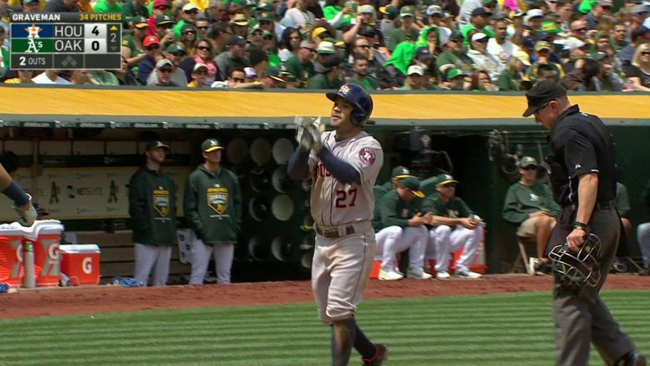 Altuve produjo tres carreras en victoria de los Astros