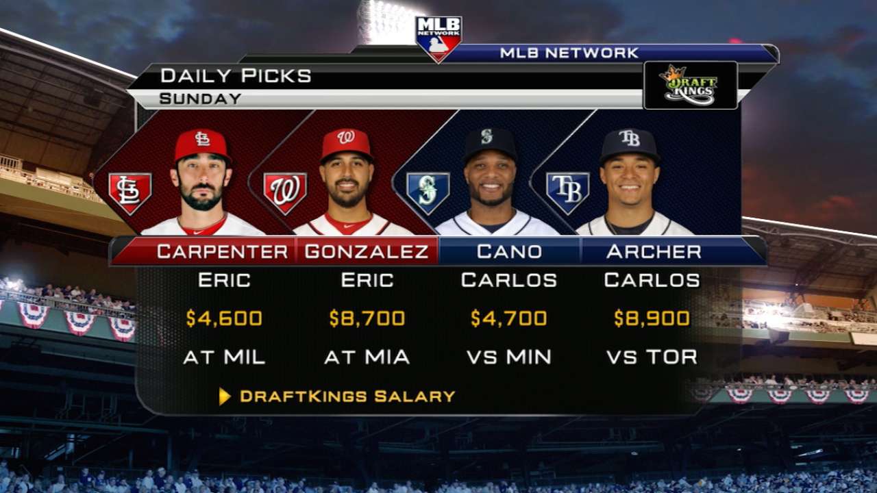 DraftKings picks: Longoria, Sandoval, Archer