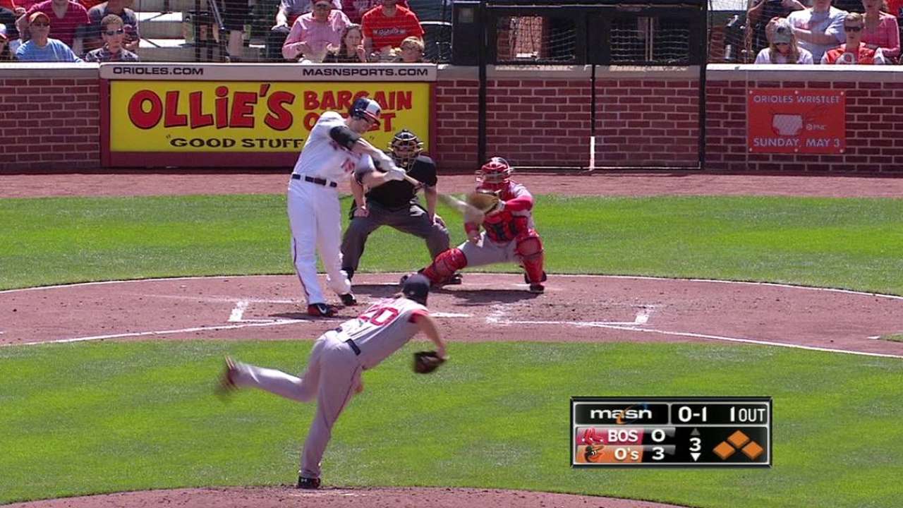 Davis' two-run double