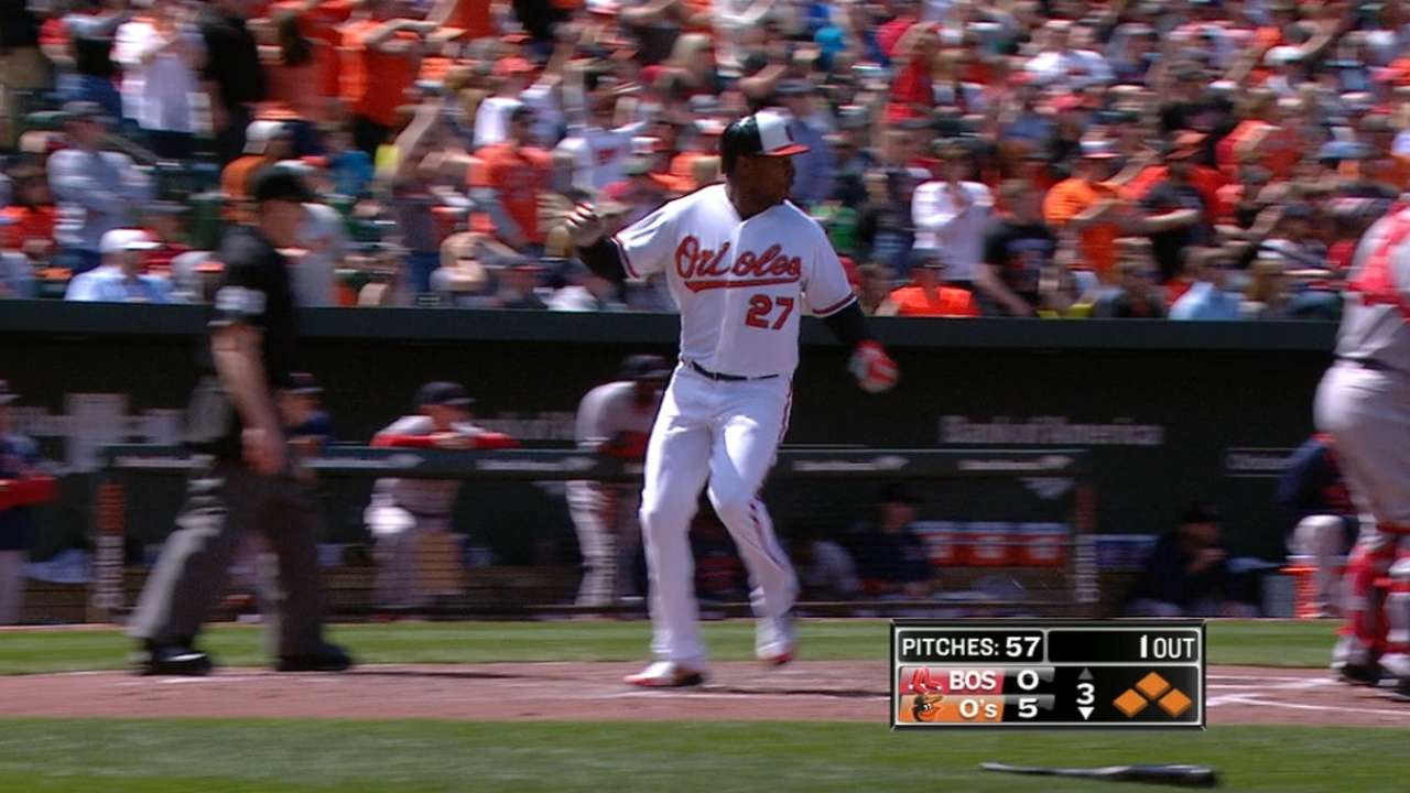 O's make history with 18 runs vs. Red Sox