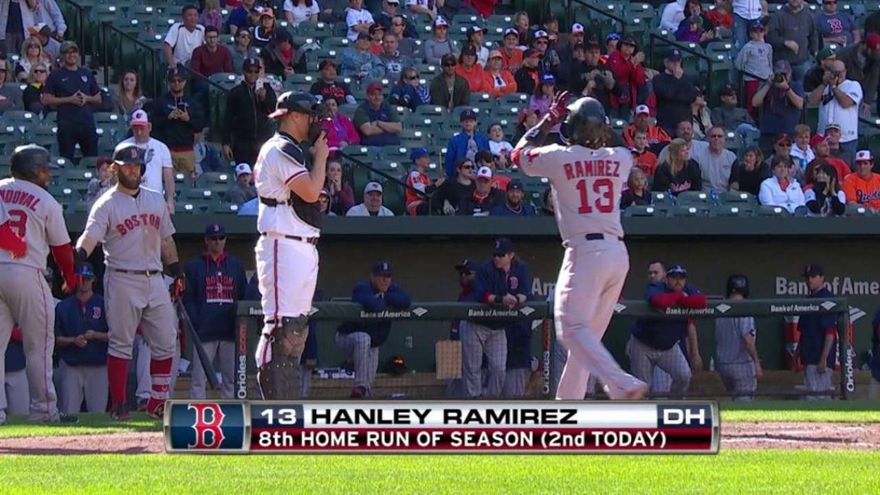 Ramirez's three-run shot