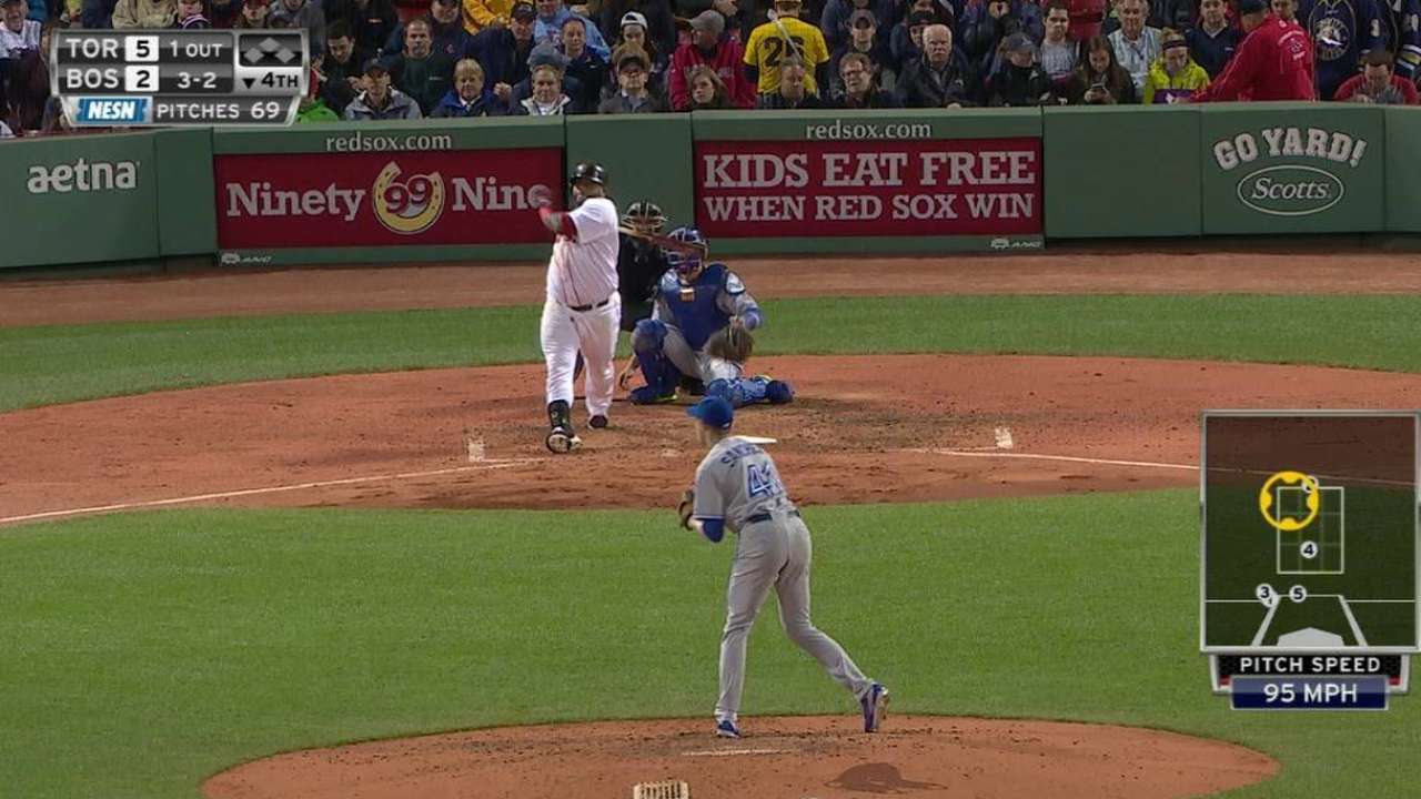 Sizzling Panda has 4 hits, breaks drought from right side