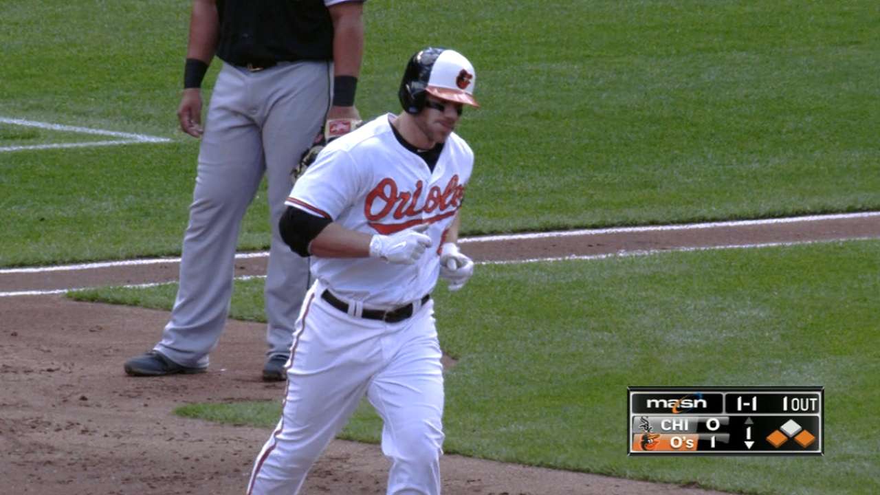 Orioles' six-run 1st