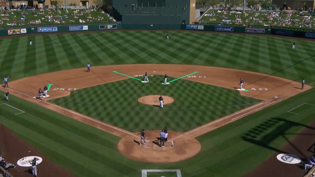 Statcast: Glossary of terms