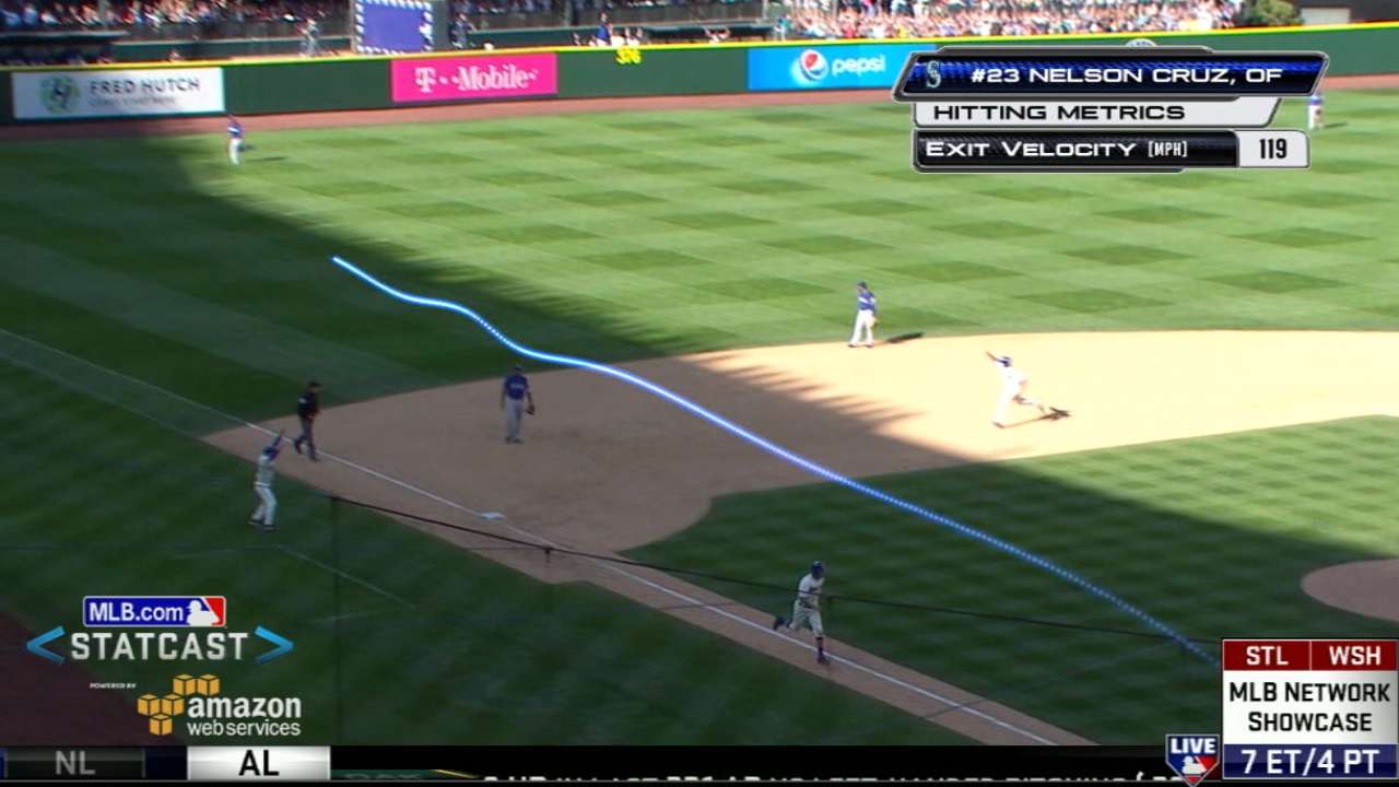MLB Tonight: Statcast on Cruz