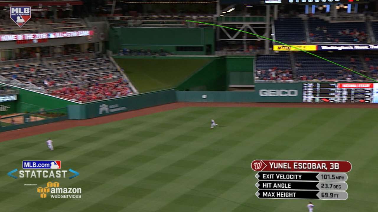 Tech-tacular! Nats' walk-off W caps Statcast debut