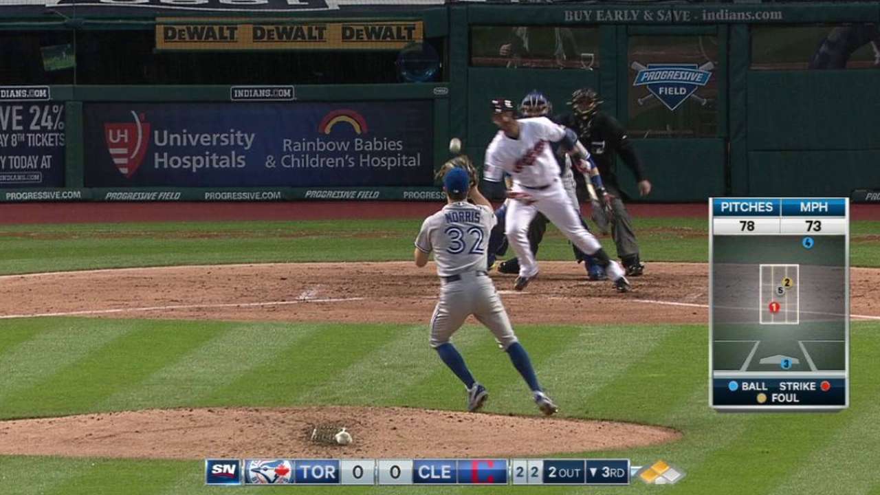 Comparing the Price-Cueto prospect hauls