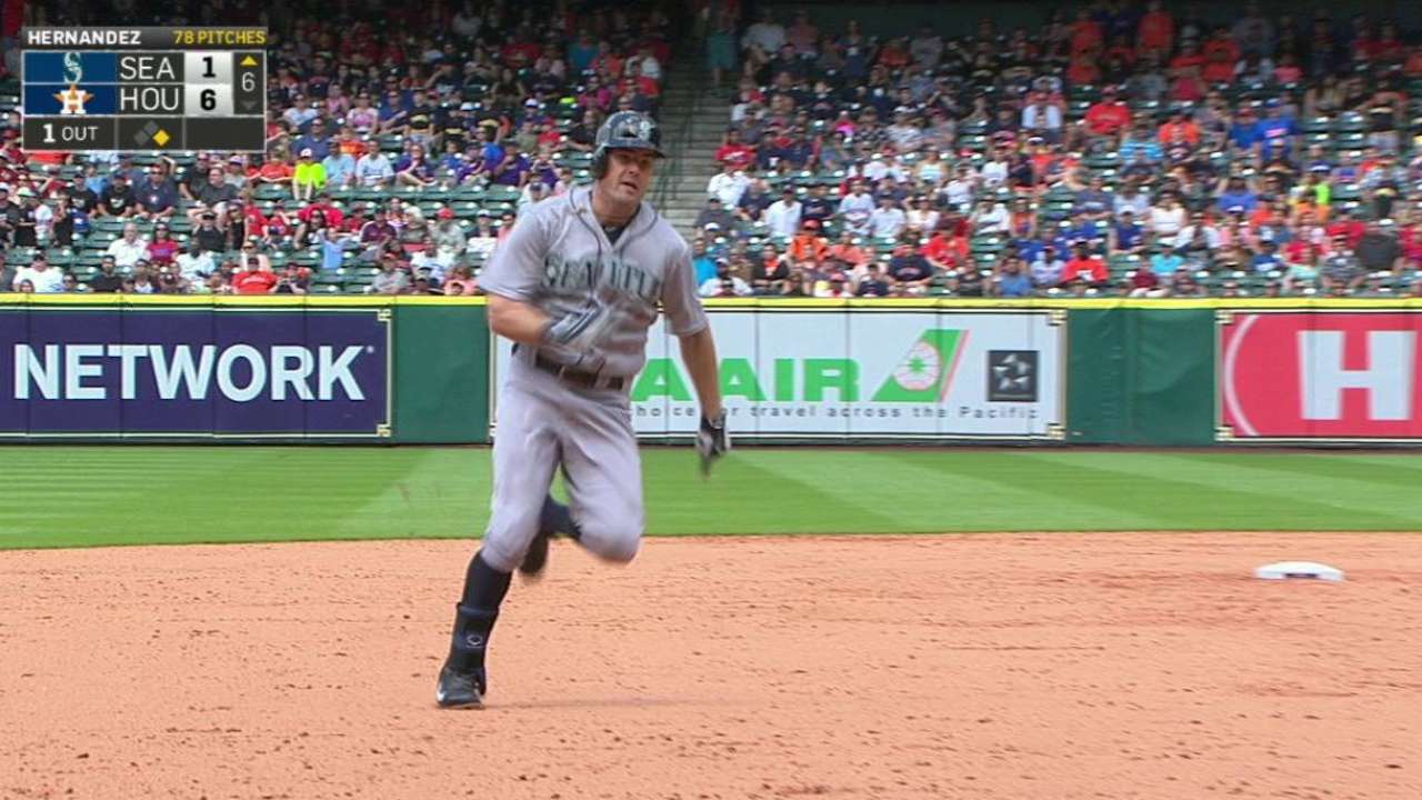 Smith triples, scores on error