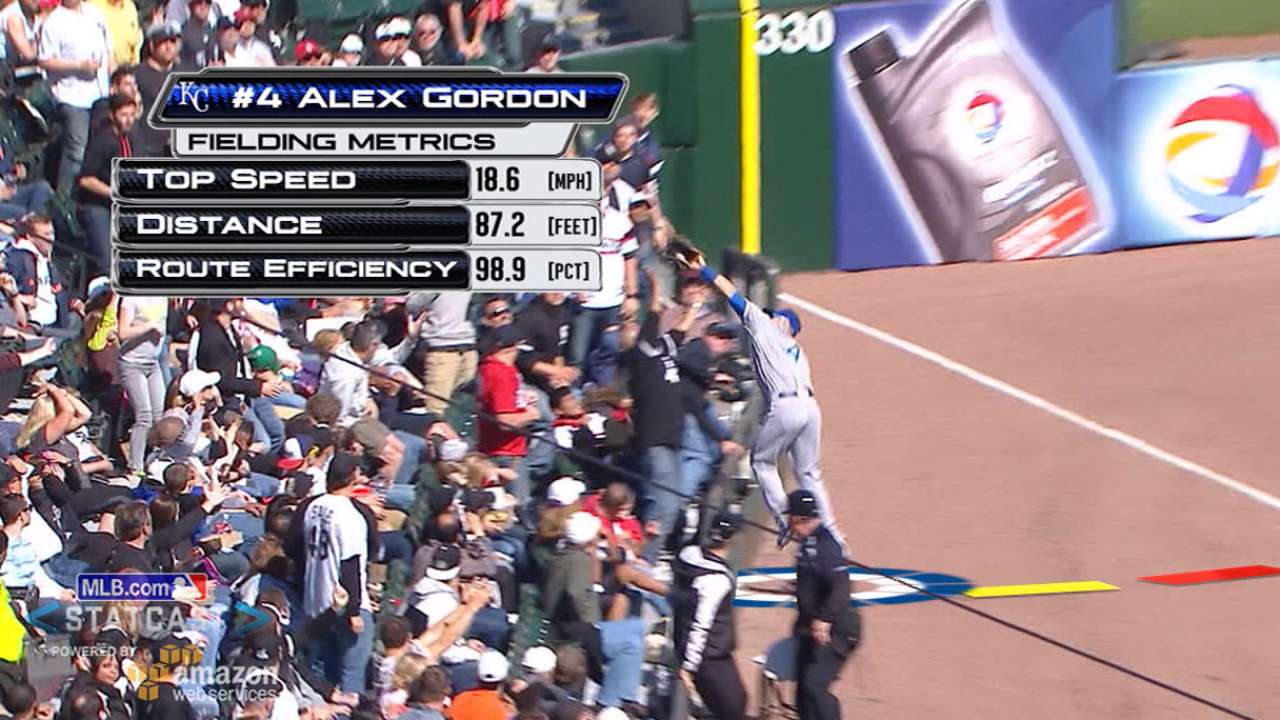 Statcast delves into the week's top three plays