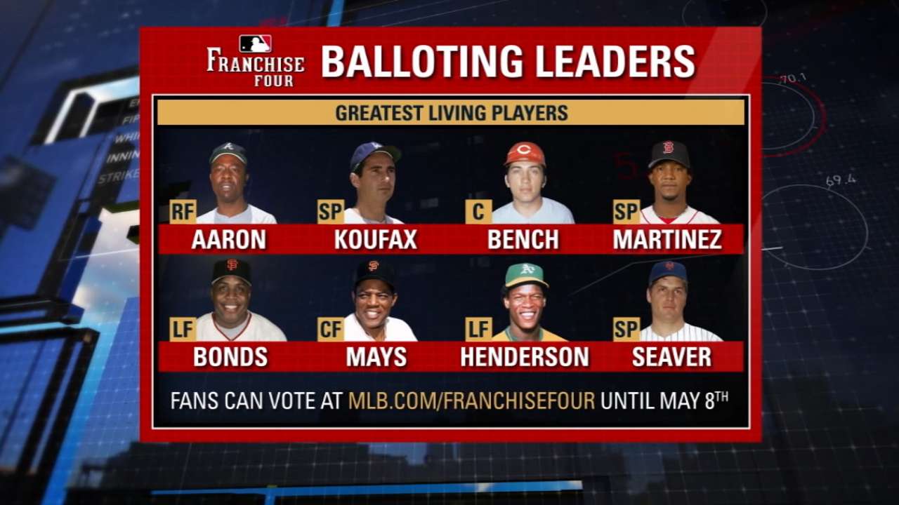 Our picks for 4 greatest living players