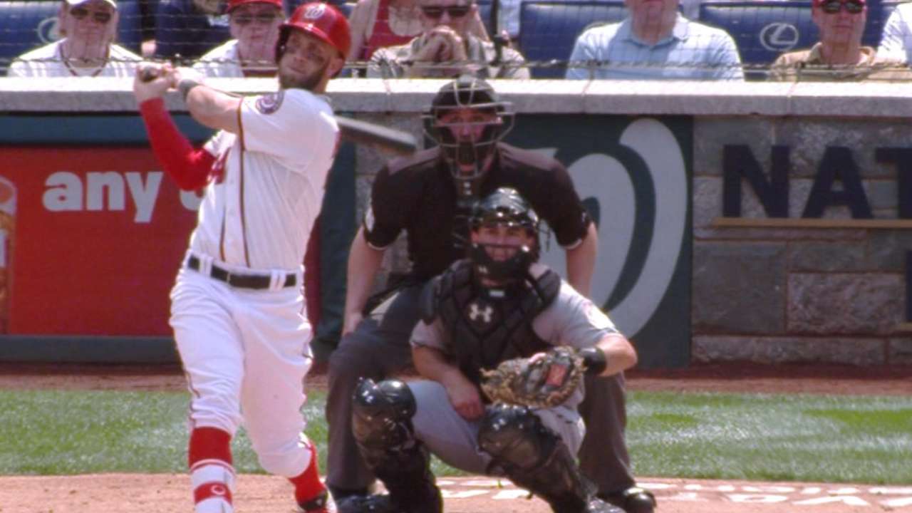Harper puts on power display