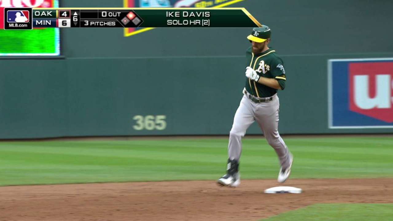 Rangers add 1B Davis on Minors deal