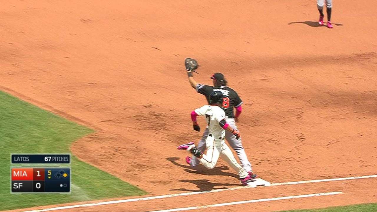 Call stands in 5th