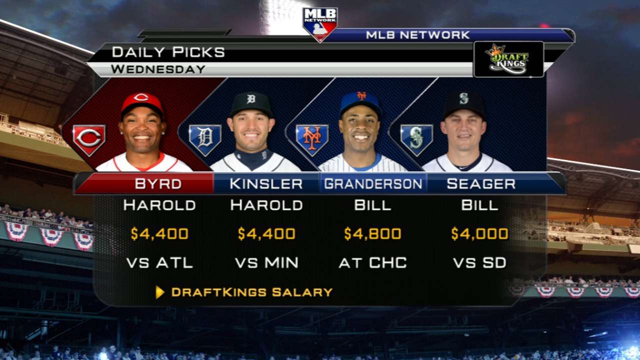 DraftKings picks: Miggy, Gose, Jones