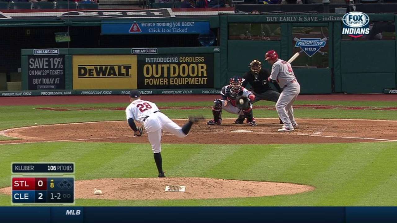 Kluber strikes out his 17th