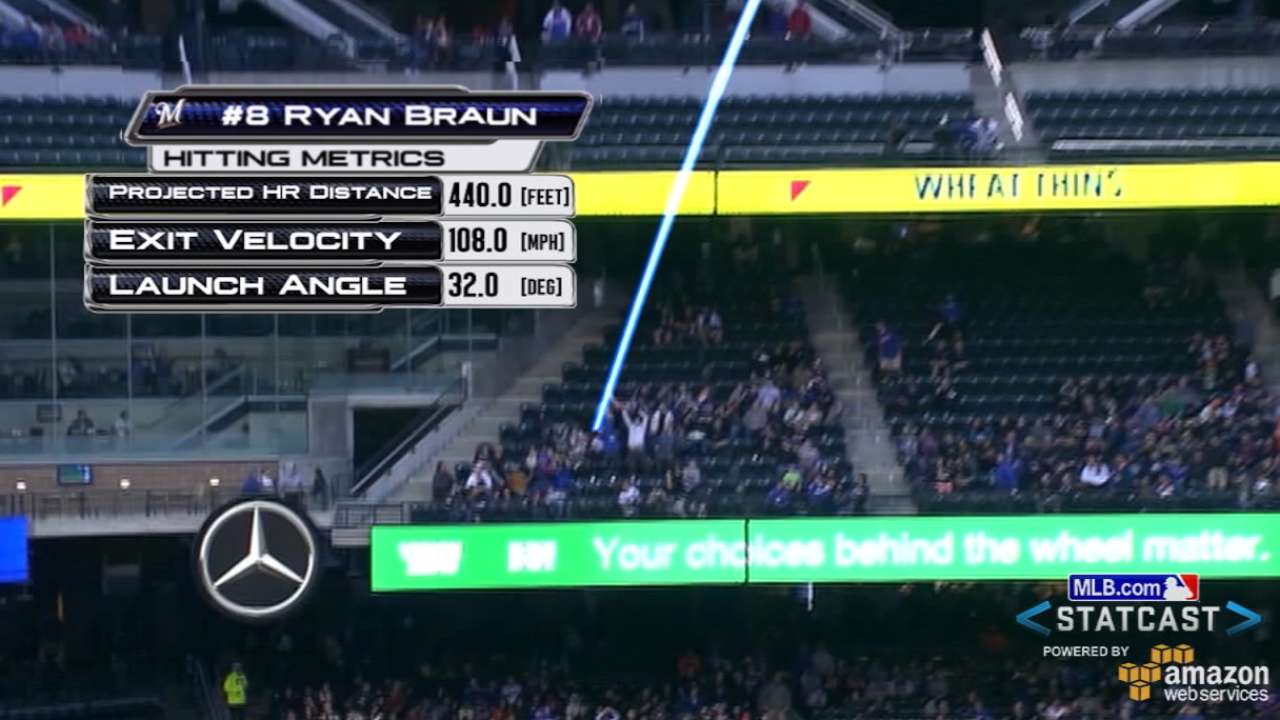 Statcast: Braun homer reaches second deck