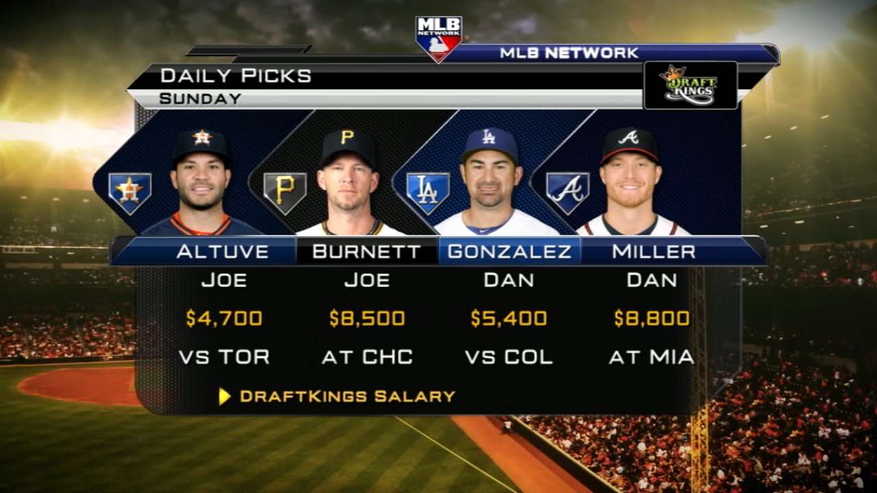 DraftKings picks: Pederson, A-Gone, Ethier