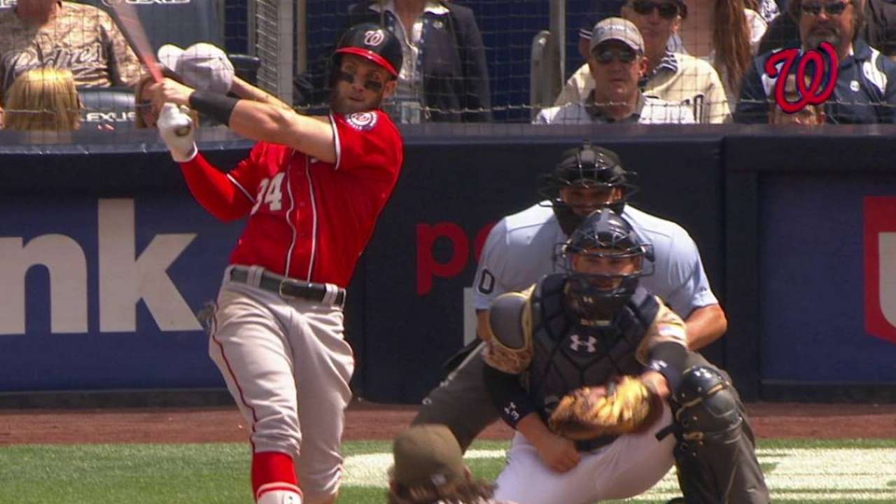 Harper dio su 14to HR en paliza sobre los Padres